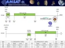eshail-2-geostationary-p4-a-transponder-frequencies.webp