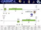 eshail-2-geostationary-p4-a-transponder-frequencies.webp
