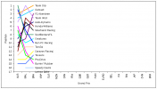 F1SL Post Table Post-Bahrain.png