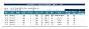 38.0E_20191205_Table.webp