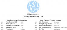 UCL 0809 Entry List.jpg