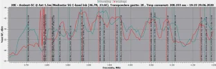 Medaistar 5G_2020-06-29_19-20-11.webp