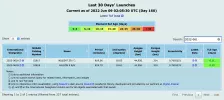 nilesat 301 track.webp