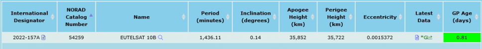 Screenshot 2023-04-22 at 11-42-51 CelesTrak NORAD Catalog Number 54259.png