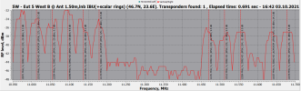 tbs6522_5.0W_10950-11700 V_2021-10-03_16-49-27.png