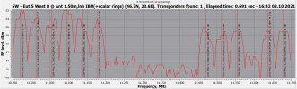 tbs6522_5.0W_10950-11700 V_2021-10-03_16-49-27.png
