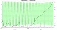 Eutelsat10A_34710_InclAltTime.png