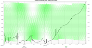 Eutelsat10A_34710_InclAltTime.png