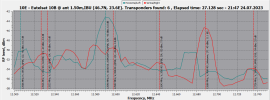 10 B_12500-12750 HV_2023-07-24_21-51-15.png