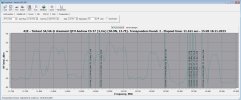 42,0° Ost 80.JPG