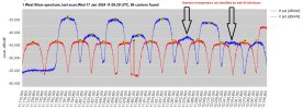 1w_spectrum_blindscan.jpg