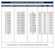 NS4 Symbol Rate Step Analysis (SR23530).jpg