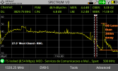 27.5° West Cband..png