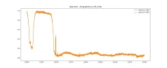 _tmp_spectrum_rf__H.dat.webp