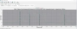 78,5° Ost 102.webp
