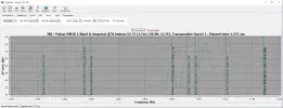 38,2° Ost 13.webp