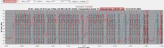 6983_Crazyscan_19.2E_10700-11700 HV_3.7step_2025-07-05_13-14-57.webp