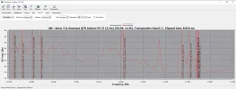 4,0° West 257.webp