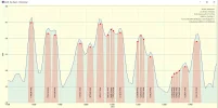 42,0° Ost 100.webp