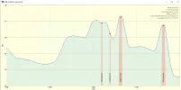 7,0° Ost 31.webp
