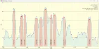 42 H obena.webp
