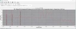 7,0° West 74.webp