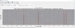 86,5° Ost 60.webp