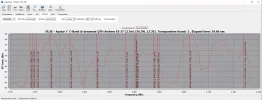 76,5° Ost 48.webp