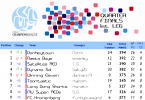 UCLQF1L Table.png