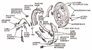 drum-brake-diagram.gif