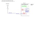 Block Diagram WX station.JPG