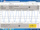 astra 1h 29.4 east 21 december.gif