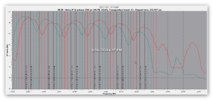 Astra 2F RF with 1.5 m dish 12500-12750 MHz-30.01.2014.png