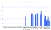 astra1-140312-0730-astra1n-only.gif