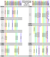 astra-freq-plan.gif