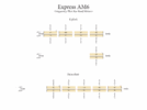 Express-AM6 Ka-band.gif