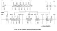 hotbird-6-eutelsat-hotbird-13a-13east-ka-band-frequency-plan-source-www.eutelsat.com-w.jpg