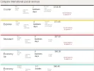 AV-Comm shipping costs ...Cropped Picture.webp