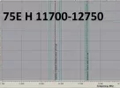 75E H Ku-High.webp